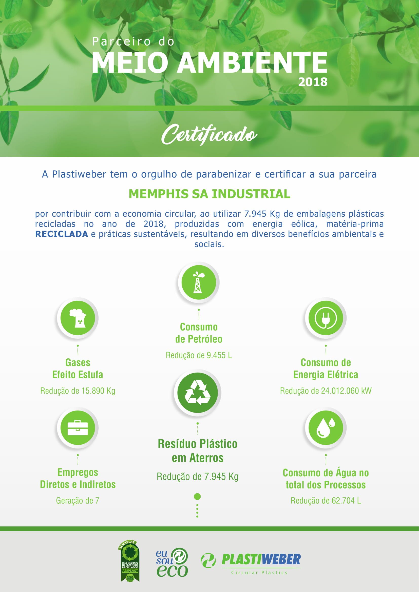 Certificado de Parceiro do Meio Ambiente - A Plastiweber tem o orgulho de parabenizar e certificar a sua parceira MEMPHIS por contribuir com a economia circular, ao utilizar 7.945 Kg de embalagens plásticas recicladas no ano de 2018, produzidas com e...