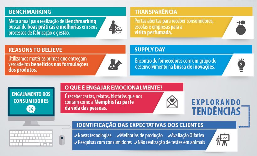 PÚBLICO EXTERNO