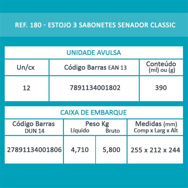 Estojo 3 Sabonetes Senador Classic