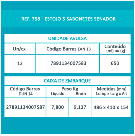 Estojo 5 Sabonetes Senador