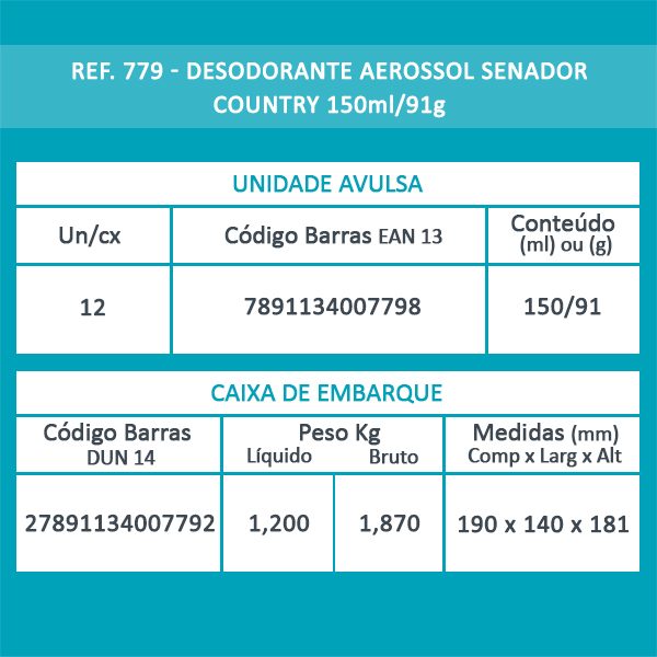 Desodorante Aerossol Senador Country