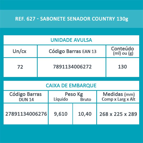 Sabonete Senador Country