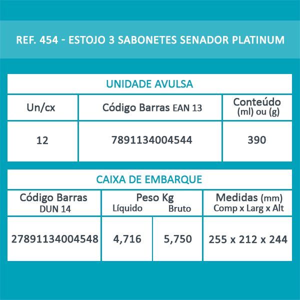 Estojo 3 Sabonetes Senador Platinum