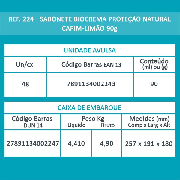 Sabonete Biocrema Proteção Natural Capim-limão