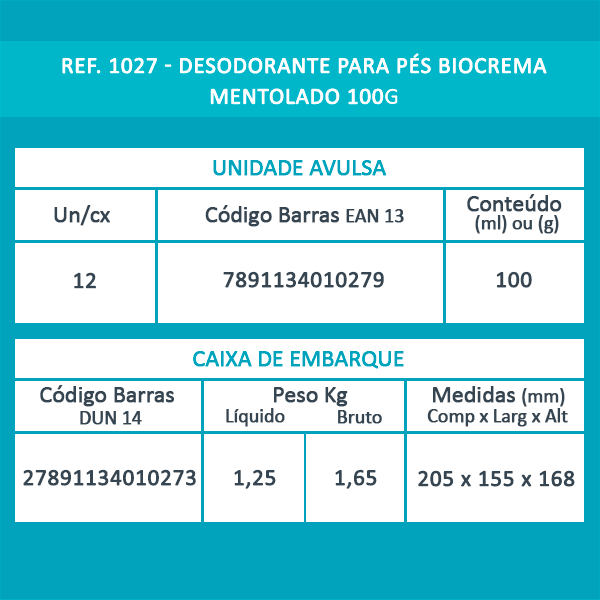 Desodorante Para Pés Biocrema Mentolado