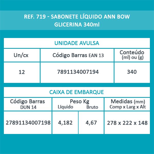 Jabón Líquido Ann Bow Glicerina