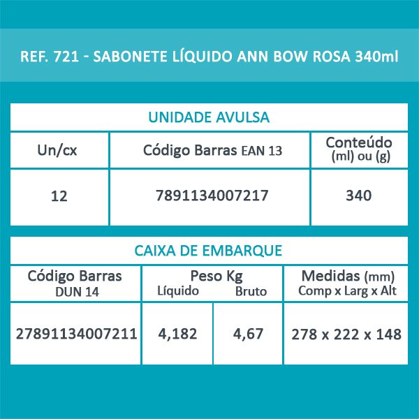 Sabonete Líquido Ann Bow Rosa