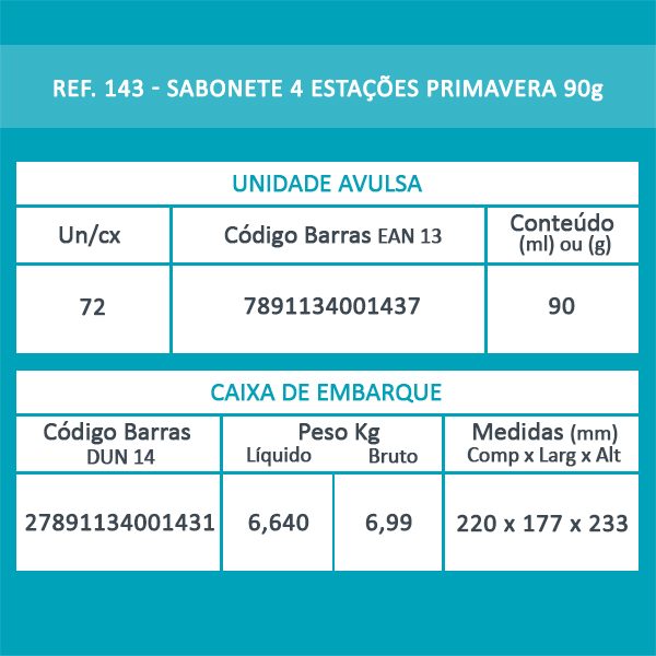 Sabonete 4 Estações Primavera