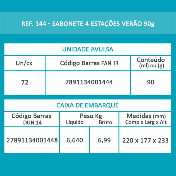Sabonete 4 Estações Verão