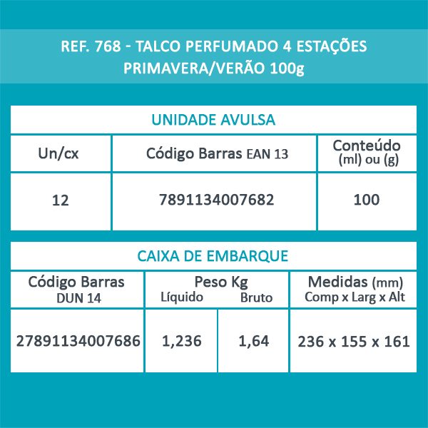Talco Perfumado 4 Estações Primavera/Verão