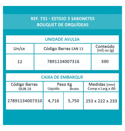 Estojo 3 Sabonetes Bouquet de Orquídeas