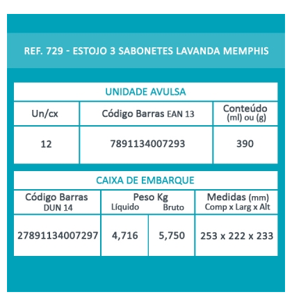 Estojo 3 Sabonetes Lavanda Memphis