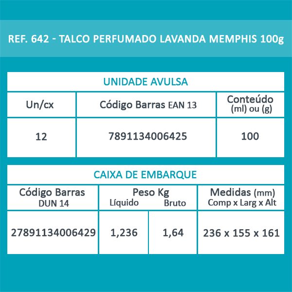 Talco Perfumado Lavanda Memphis