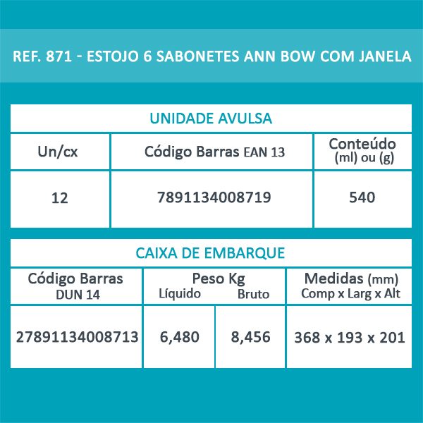 Estojo 6 sabonetes Ann Bow com janela